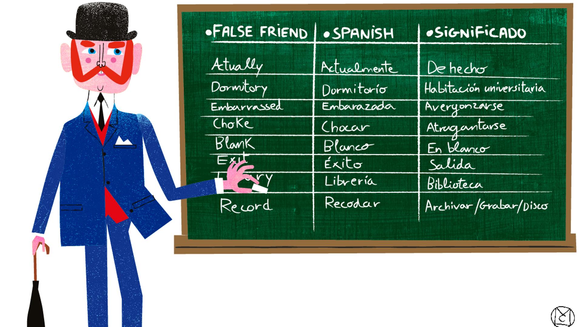 las-diez-palabras-en-ingl-s-donde-m-s-metemos-la-pata-el-diario-vasco